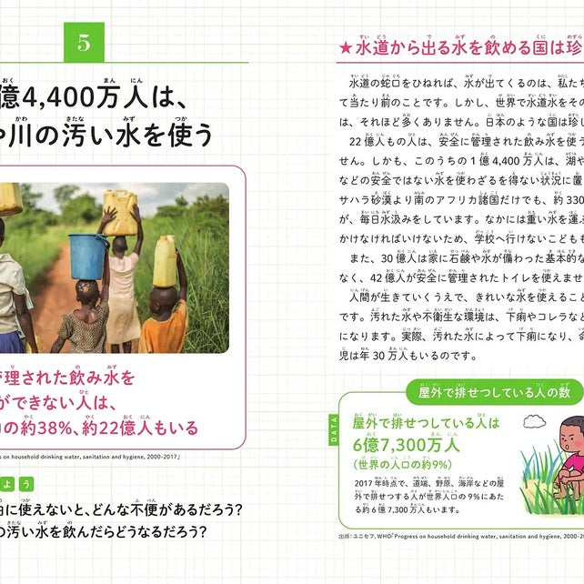 【Books】こどもSDGs(エスディージーズ) ー なぜSDGsが必要なのかがわかる本
