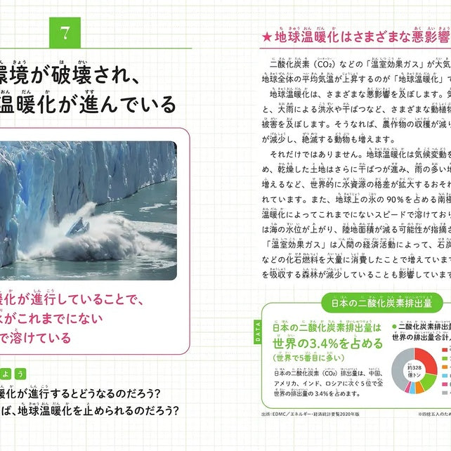 【Books】こどもSDGs(エスディージーズ) ー なぜSDGsが必要なのかがわかる本