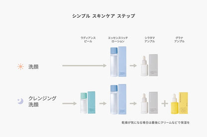 【Skinimalist】SHIRATAMA AMPULE