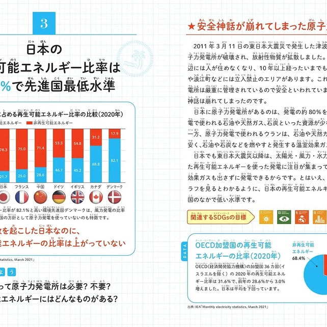 【Books】数字でわかる! こどもSDGs  ー 地球がいまどんな状態かわかる本