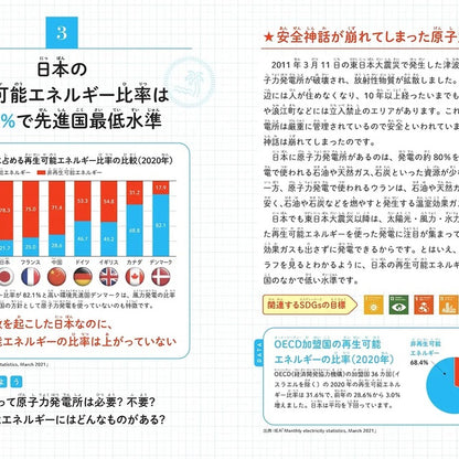 【Books】数字でわかる! こどもSDGs  ー 地球がいまどんな状態かわかる本