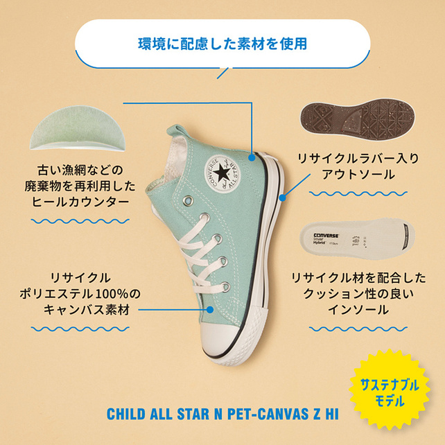 ★Kids★【CONVERSE】CHILD ALL STAR N PET-CANVAS Z HI